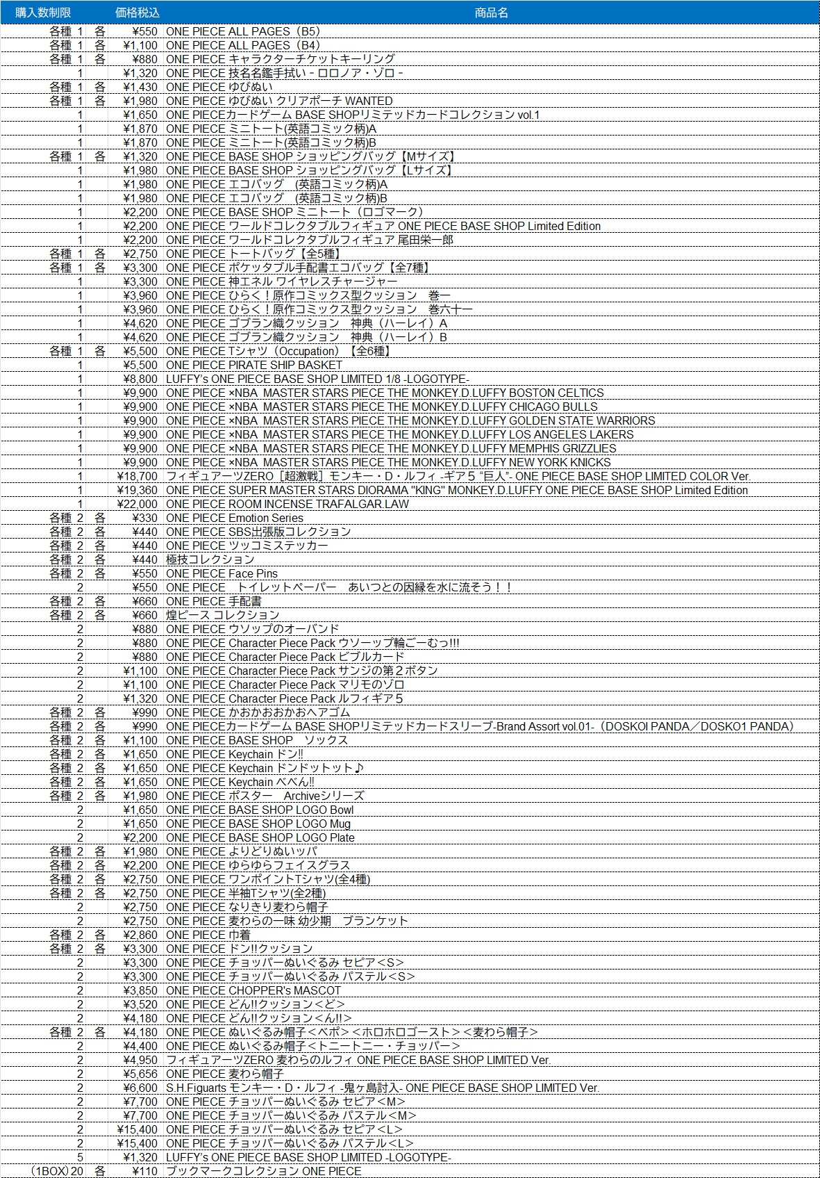 ONE PIECE BASE SHOP」オリジナル商品販売について／購入数制限のお知らせ