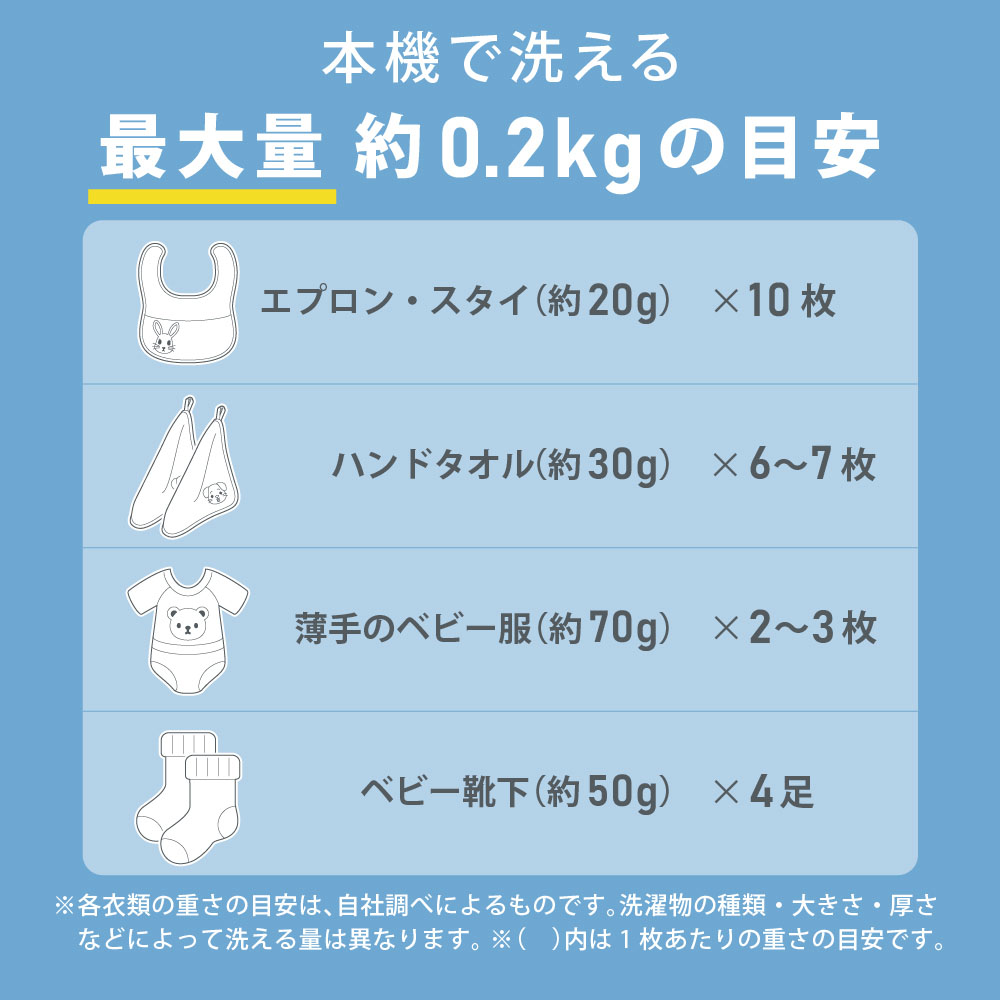 自動つけおき洗い機 ザブット | 商品情報 | ピジョン株式会社