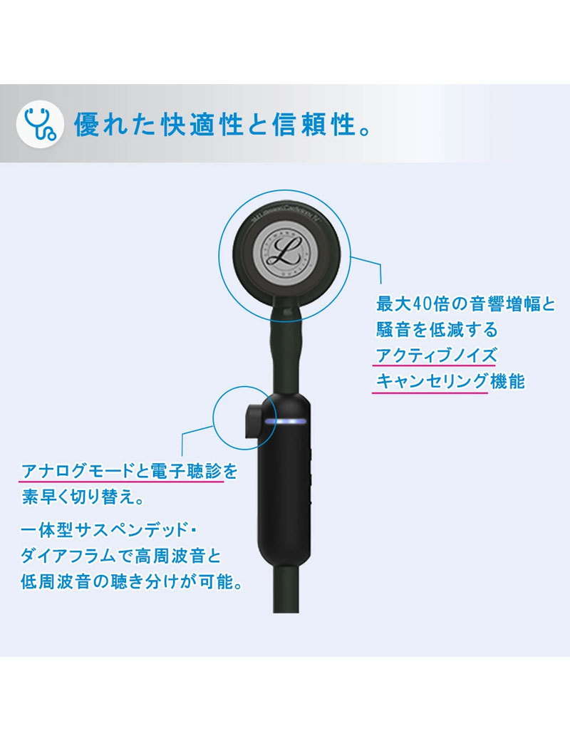 リットマン コア デジタル ステソスコープ | おしゃれ白衣の