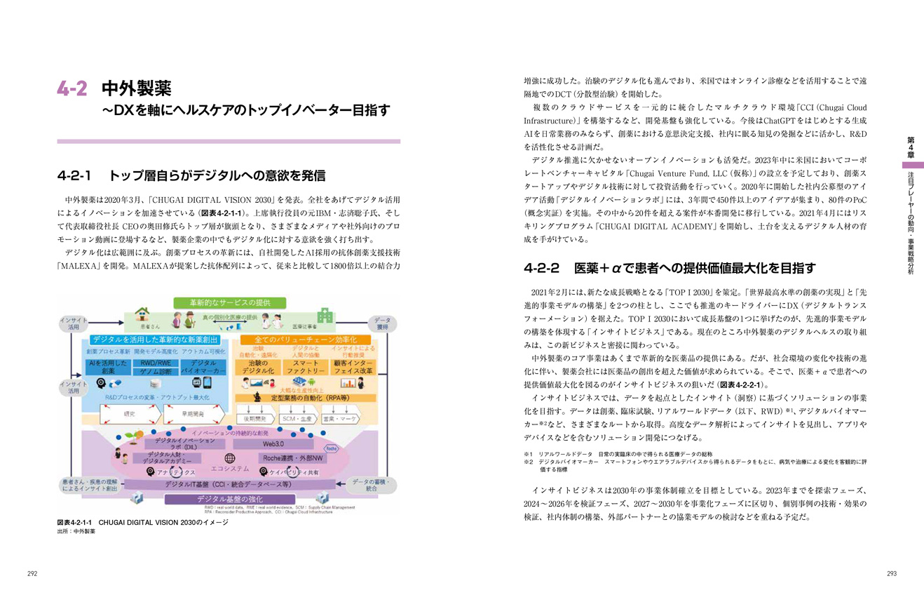 デジタルヘルス未来戦略 有望市場・調査分析編│日経BP【公式】