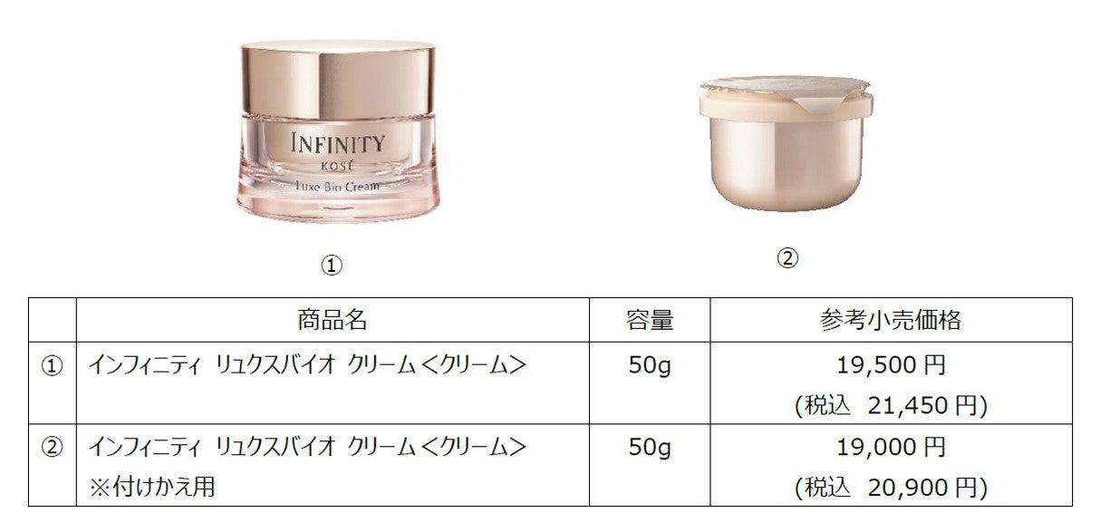 コーセー、ハイプレステージブランド『インフィニティ』で、イオン