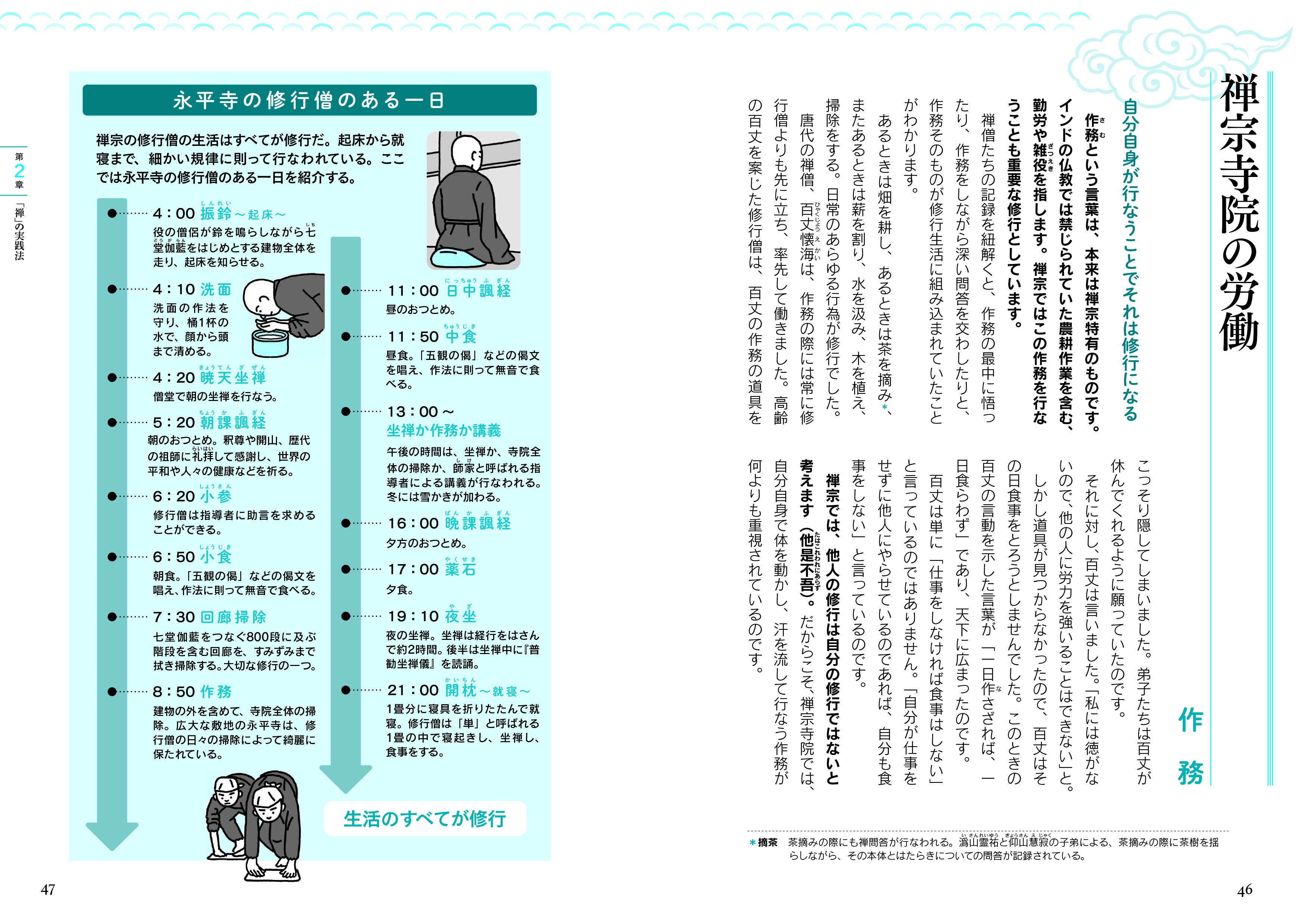 世界の成功者も感銘を受けた至高の教え！「禅」のすべてが図解でわかる