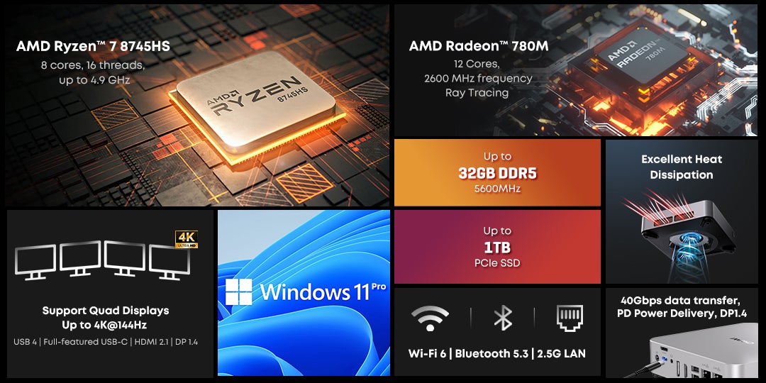 CHUWI最新ミニPC「AuBox 8745HS」登場 ― Ryzen 7 8745HS搭載で高性能