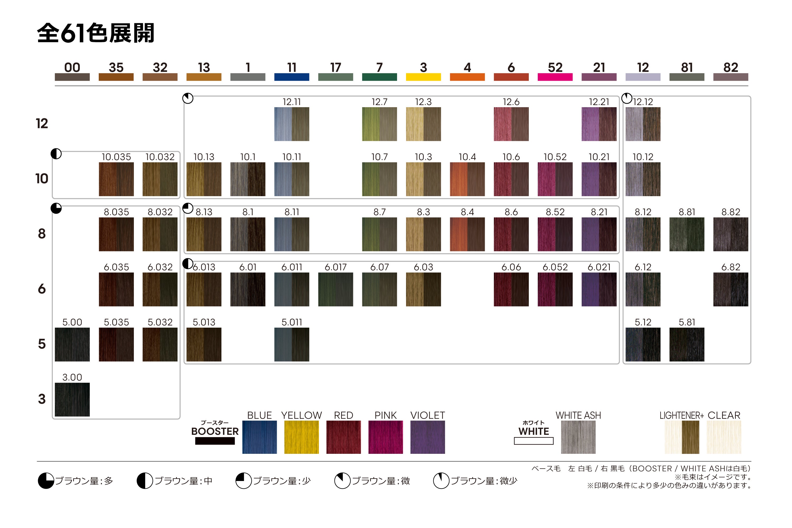ロレアル プロフェッショナル「イノアカラー」から、新色「シルバー
