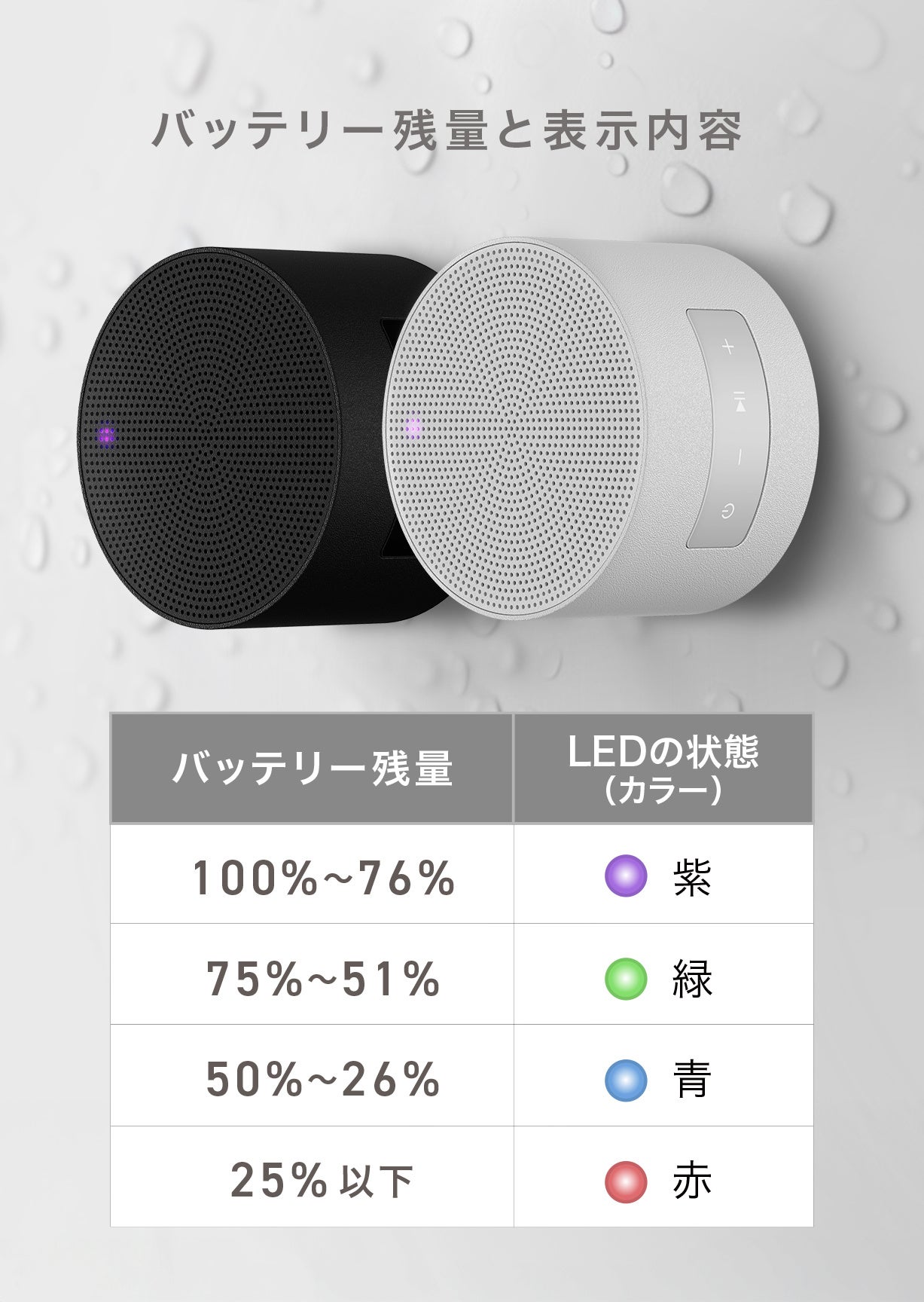 株式会社CIO 新製品「毎日のお風呂時間をもっと楽しく！ マグネットで