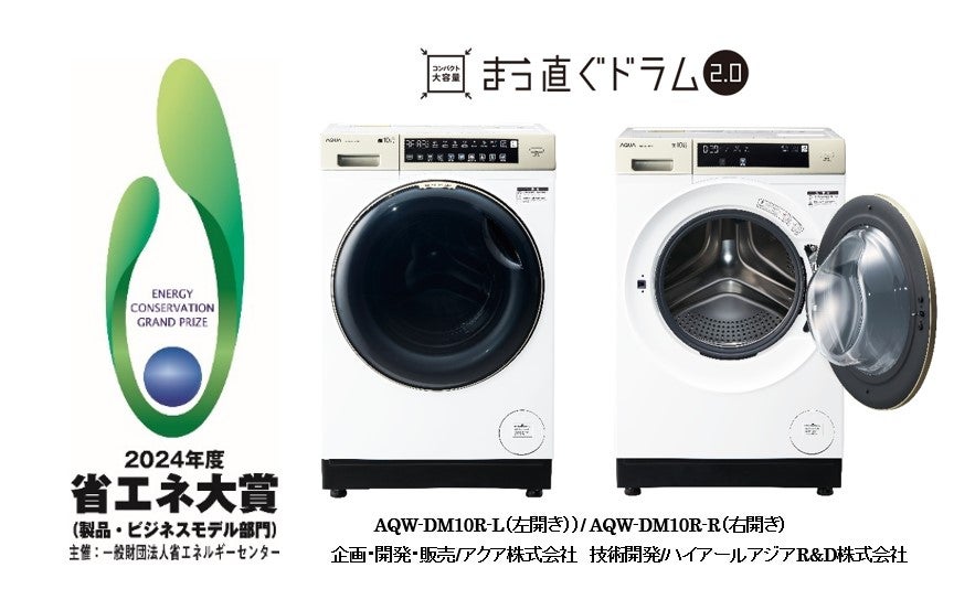 2024年製 縦型全自動洗濯機 AQUA 5kg AQW-S5R 2024年製 縦型全自動洗濯