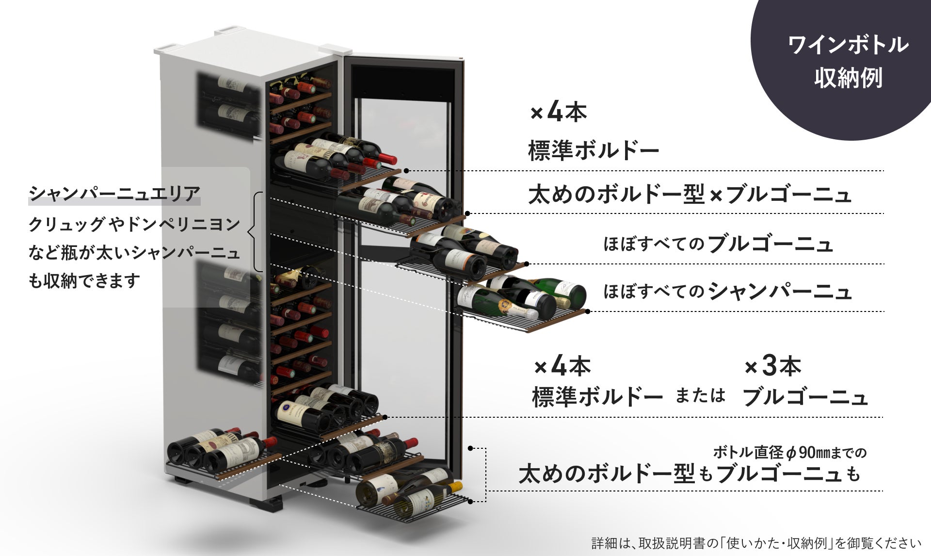 国内初のIoT搭載セラー！7年連続シェアNo.1の実力を、さらに進化させた