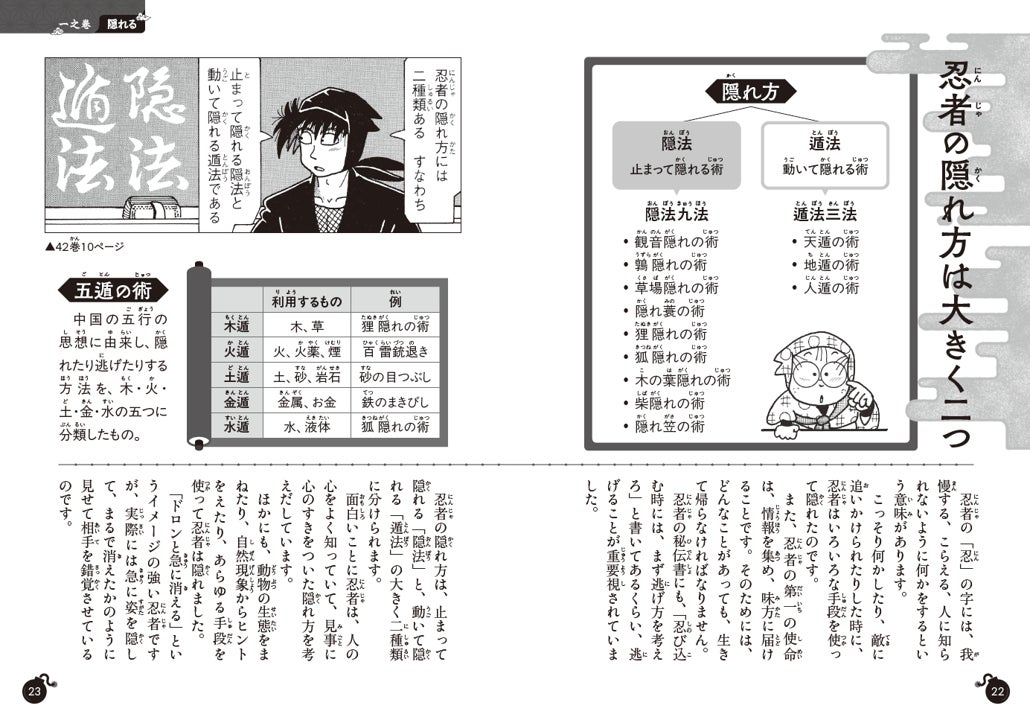 忍たまの友」シリーズ6年ぶりの新刊発売！『落第忍者乱太郎 公式忍術