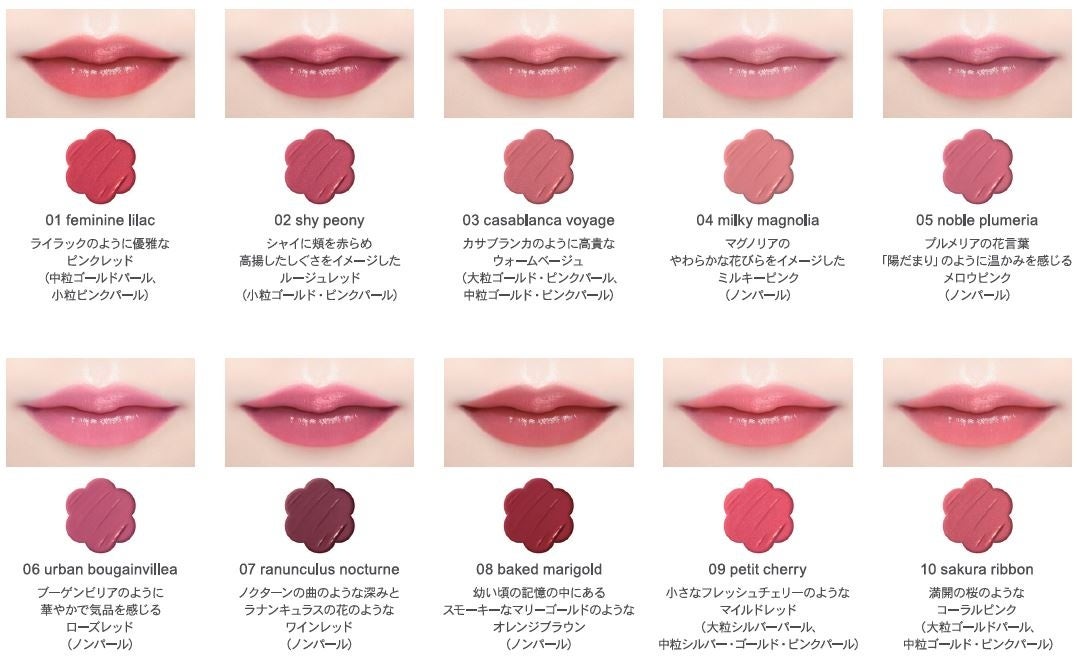 ジルスチュアート ビューティ】鮮やかに輝く満開の花を表現した