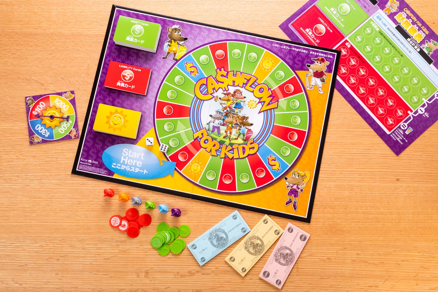 ボードゲーム『キャッシュフロー・フォー・キッズ』増産＆遊び方動画