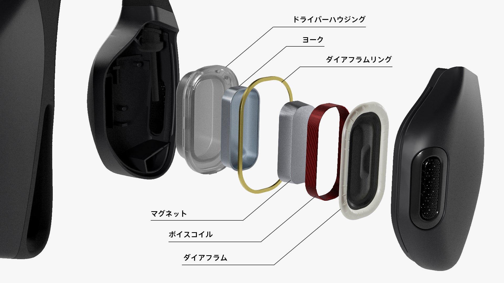 世界初※1のガンマ波サウンド™搭載！「脳を鍛えるイヤホン」オープン