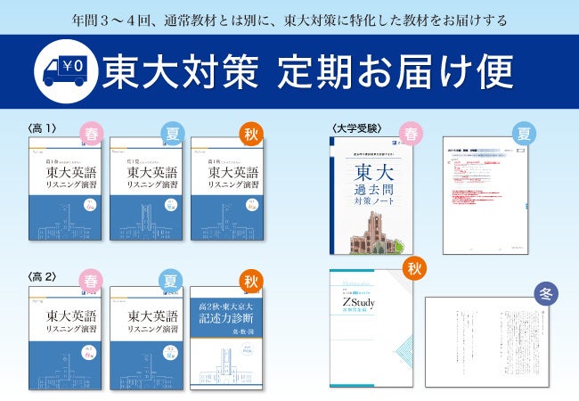 Z会の通信教育】東大志望者限定特典「東大対策 定期お届け便」を各