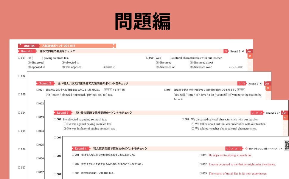 Z会の本】入試必修英文法を4つの角度から完全攻略するのにおすすめの