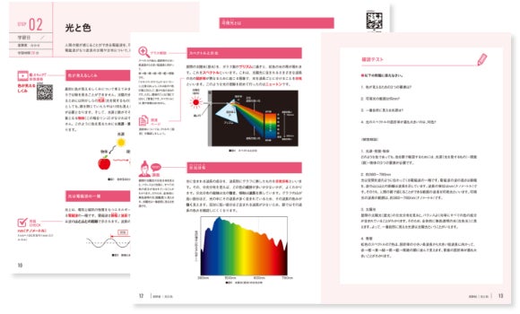 カラーコーディネーターW合格指導講座』リニューアルリリース！ | 株式