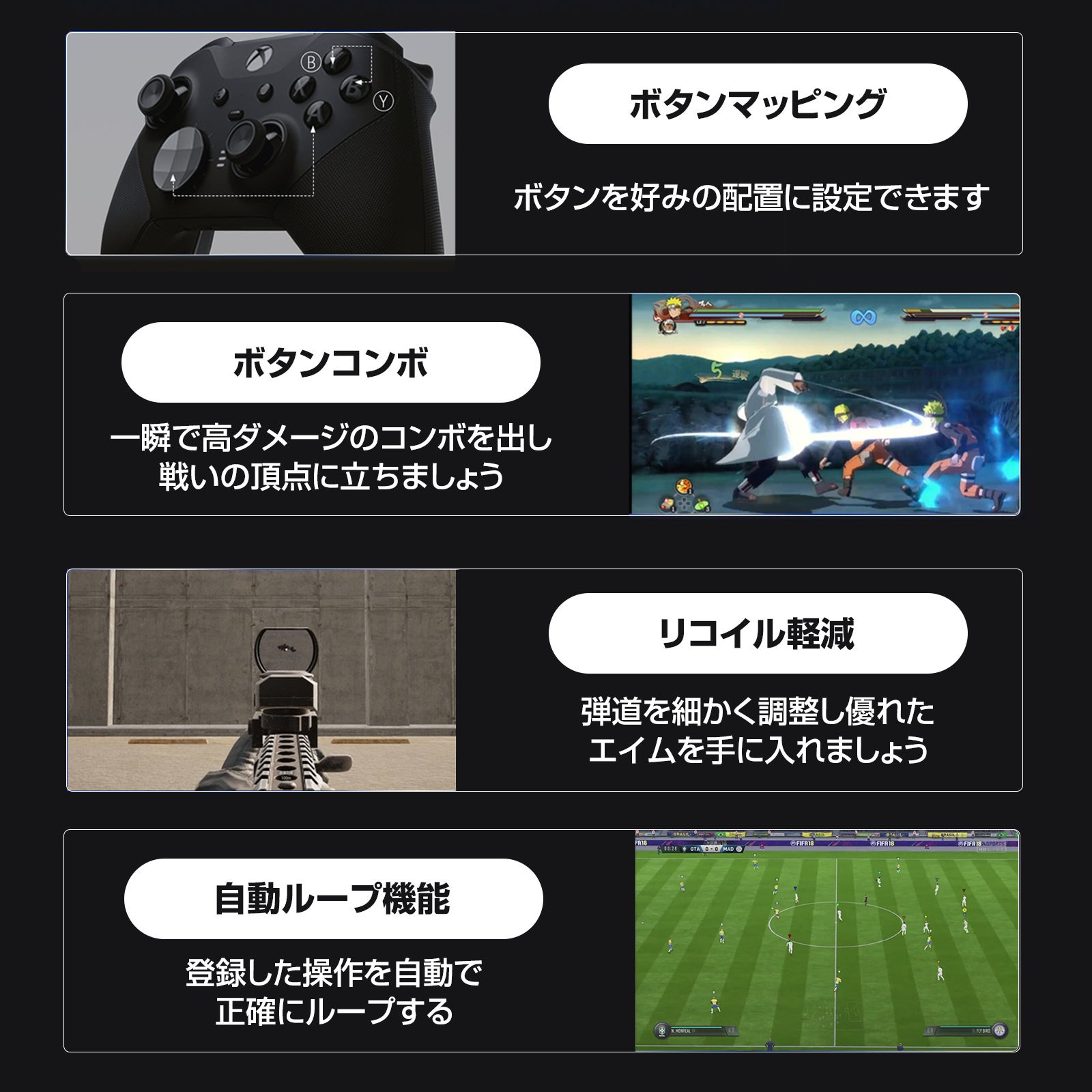 PS5用の新作ゲーミングコンバーター「Beloader Pro」がAmazonで20%割引