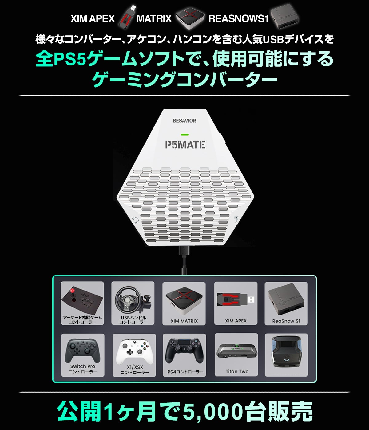 PS5用の新作ゲーミングコンバーター「Besavior P5 Mate」販売開始