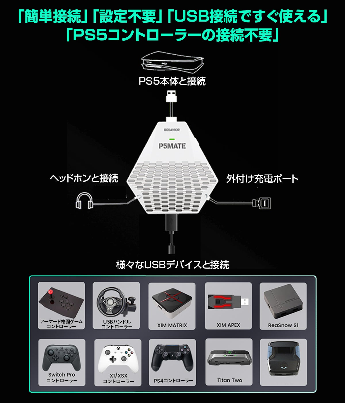PS5用の新作ゲーミングコンバーター「Besavior P5 Mate」販売開始