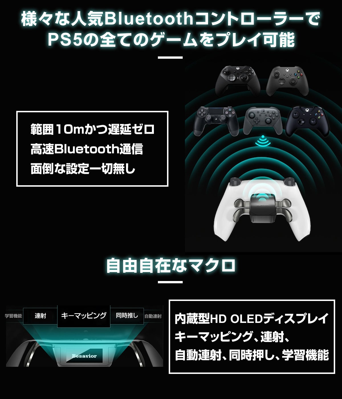 PS5用の新作ゲーミングコンバーター「Besavior P5 Mate」販売開始