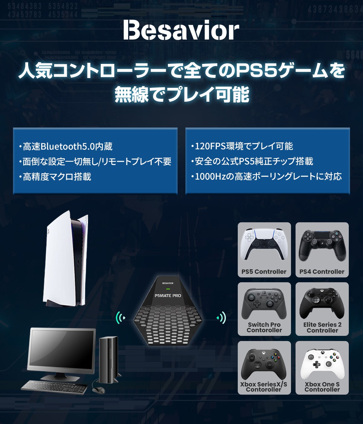 全PS5ゲームソフトで使用可能！「Besavior P5Mate Pro」PS5用純正