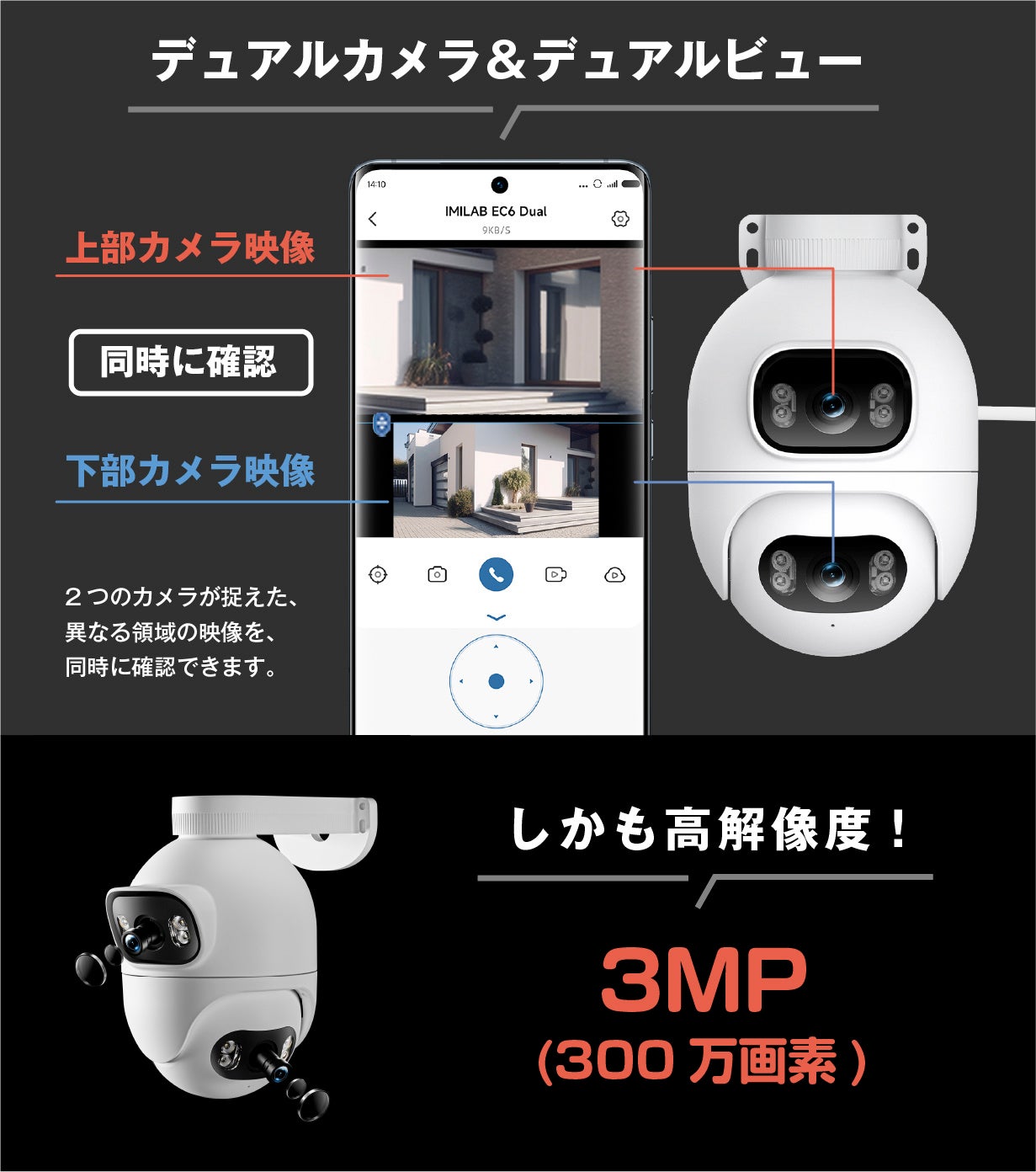 2つのカメラで360°監視、強力な音と光で不審者を撃退！AI搭載次世代