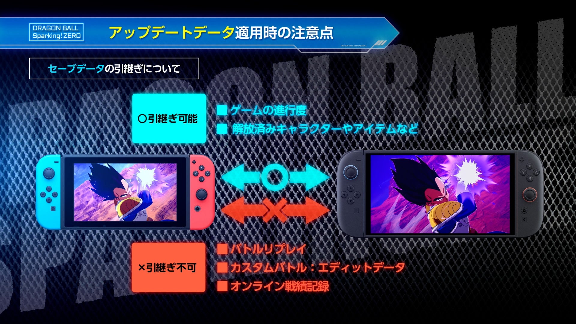 ドラゴンボール Sparking! ZERO」Nintendo Switch™ 2/Nintendo Switch