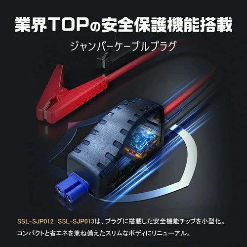 エネルギーのシェルから】コンパクトで多機能なShellジャンプ