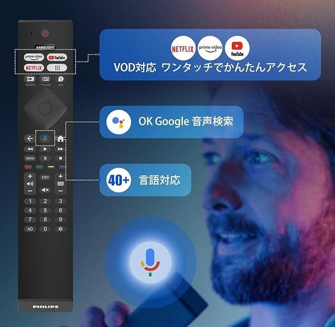 初売タイムセールのお知らせ】Philips(フィリップス)ブランドの