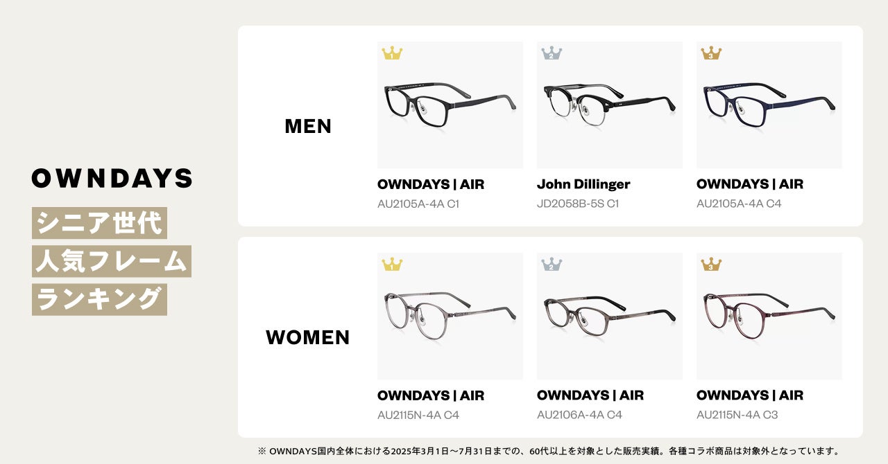 OWNDAYS | オンデーズ】敬老の日に贈りたい、シニア世代が本当に選ぶ