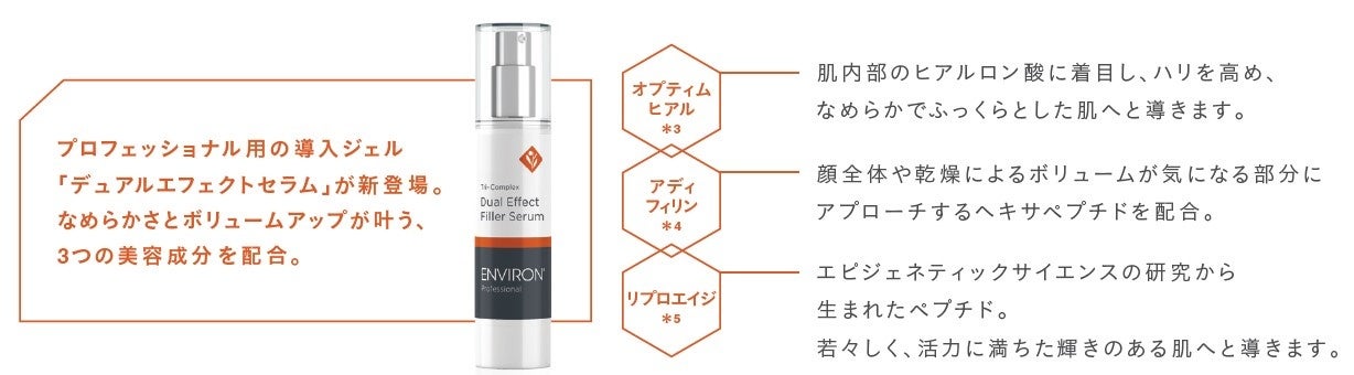 なめらかで自然な曲線を描く、若々しい印象の肌へと導く「エンビロン