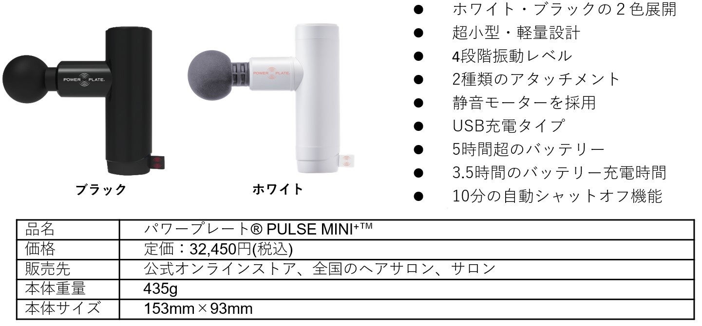 日本限定カラー​ ホワイトの振動デバイス「パワープレート® PULSE