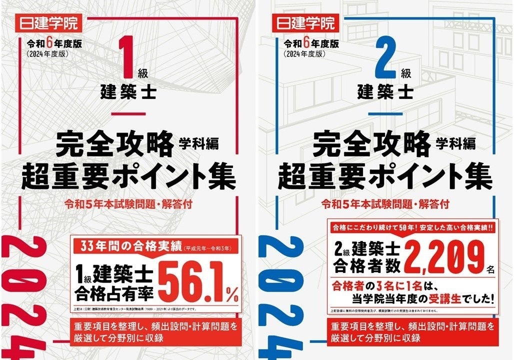 日建学院の無料模試】2024年度1・2級建築士学科 オンライン模擬試験、4