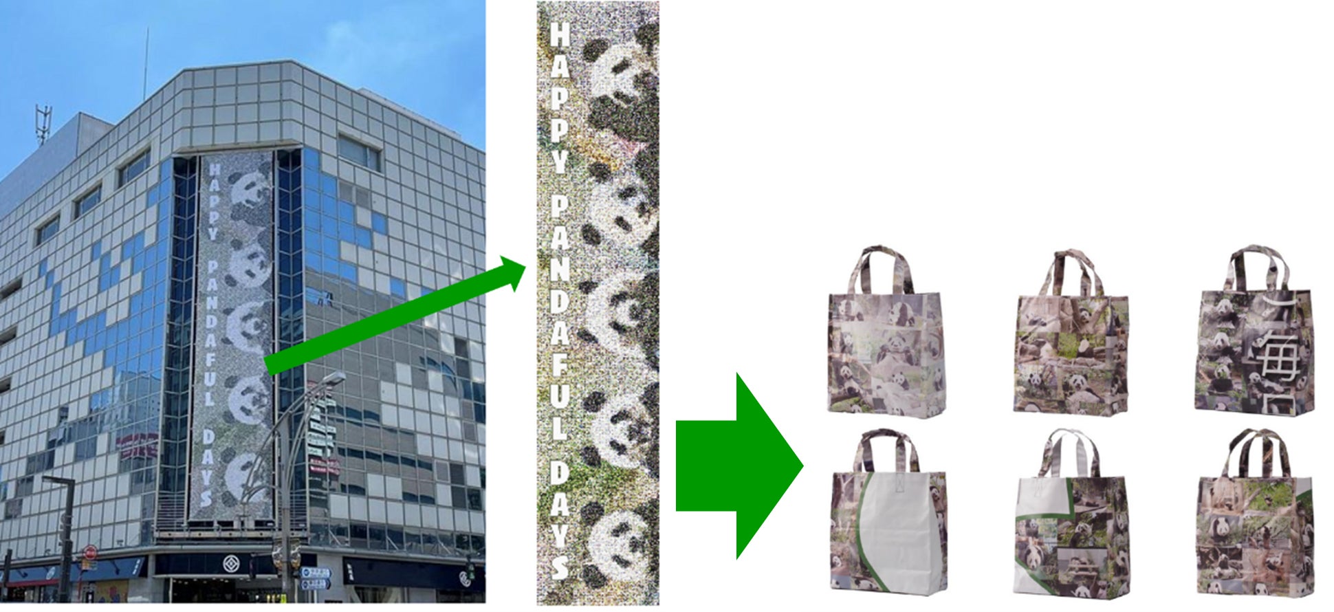 上野パンダファミリーデザインの広告幕をエコバッグに！！アップ