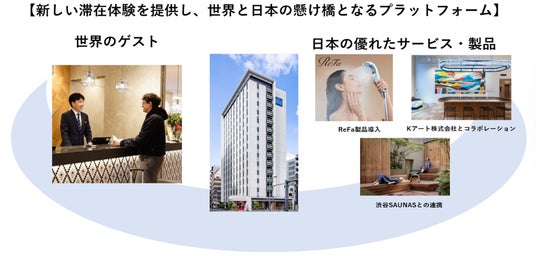 TVアニメ『ブルーロック』×東急不動産「BLUE LOCK SCRAMBLE -渋谷制覇