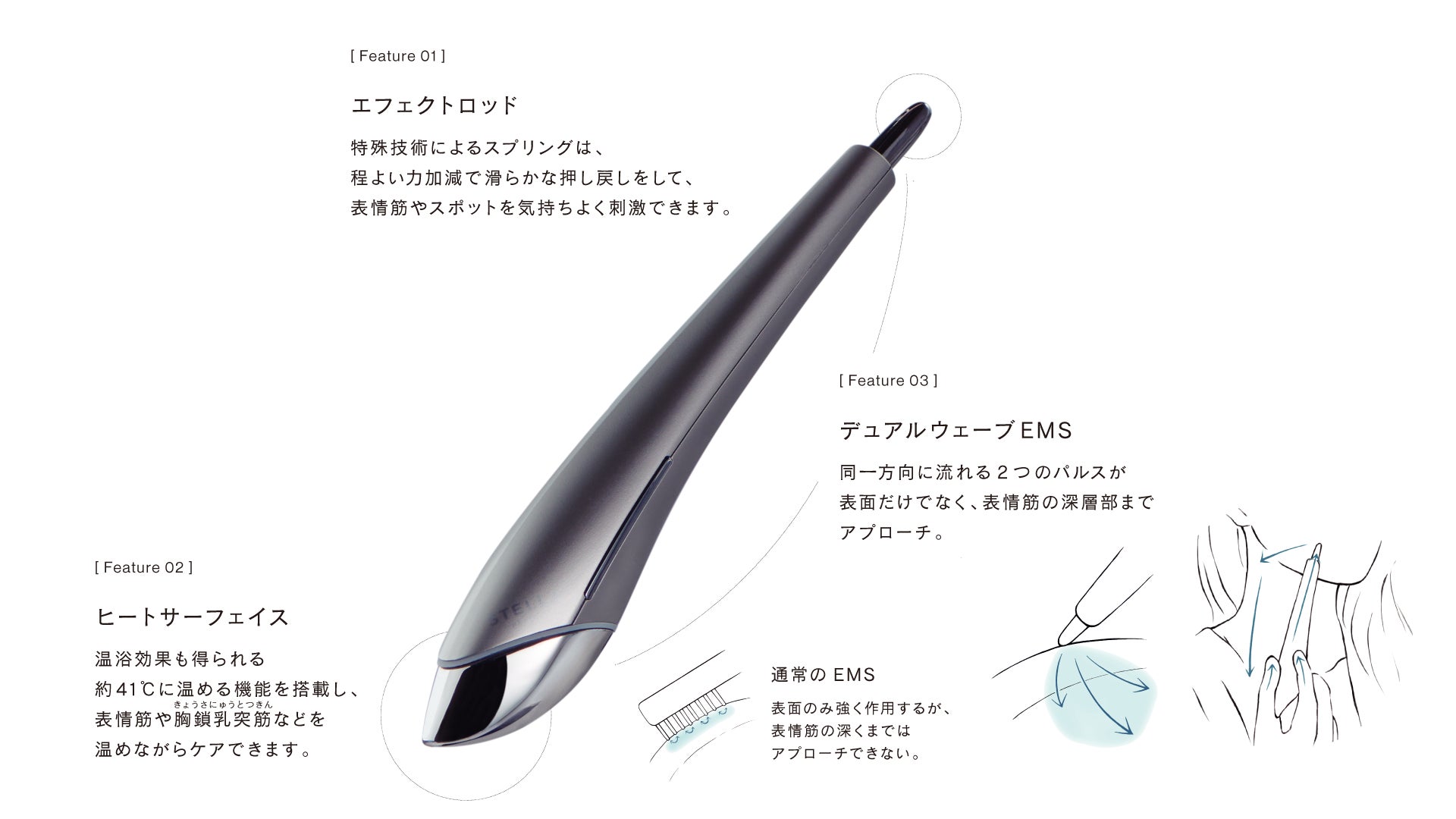 ビューティブランド「STELLA BEAUTE（ステラ ボーテ）」、第二弾