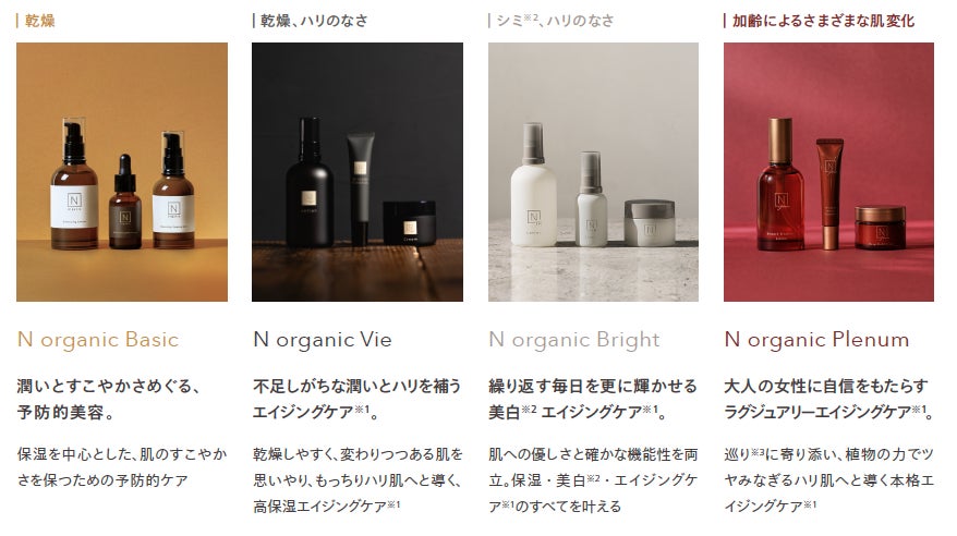 N organic」 の基幹製品、N organic Basicシリーズが“予防的美容”を