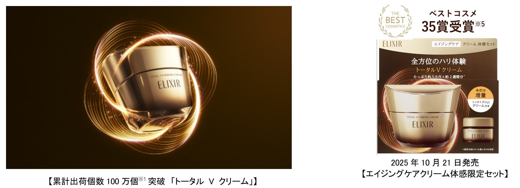 累計出荷個数100万個※1 突破】エリクシールの全方位ハリ体験「トータル