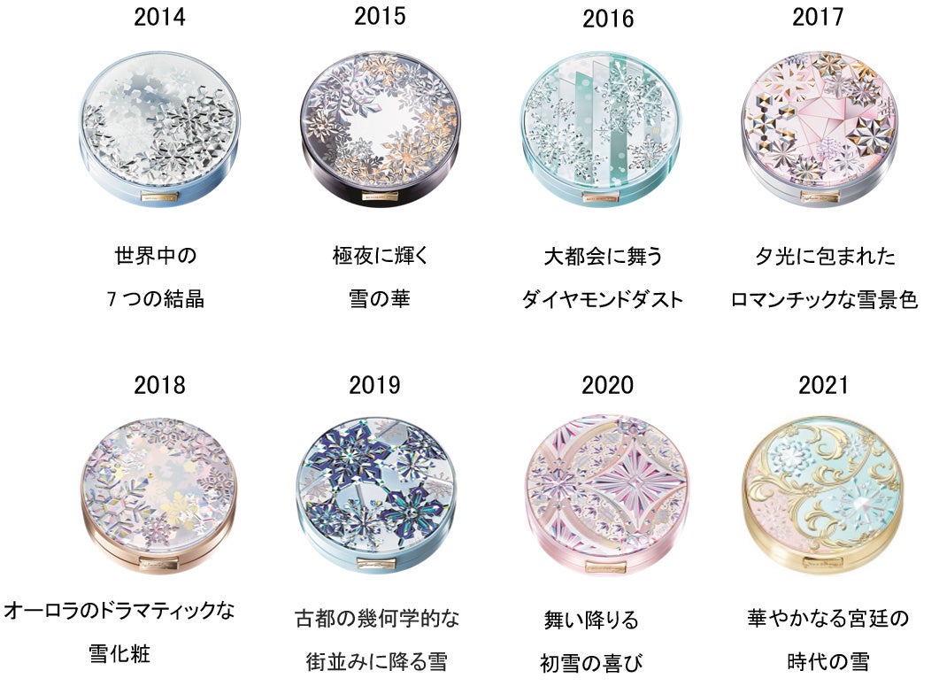 スノービューティー」、今年の行き先はブリュッセル。持ち運びしやすい