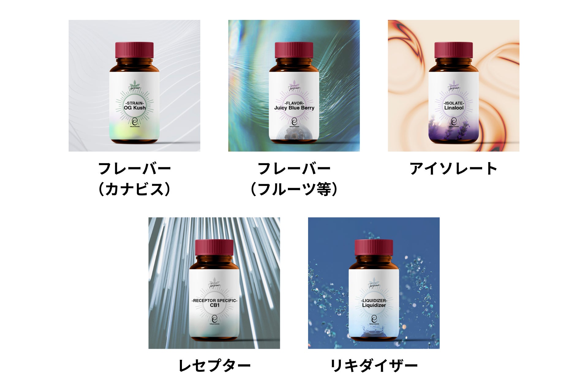 CBD商品開発に使えるテルペンの取り扱い種類を拡大、より少量からの