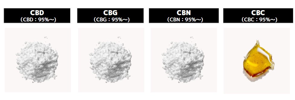 CBDアイソレート・ブロードスペクトラム原料の価格が改定 - 最大50%OFF