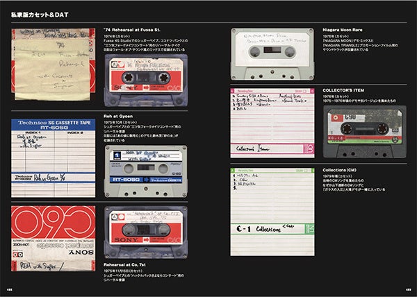 大滝詠一ナイアガラ・レコード50周年」を記念した書籍『All About