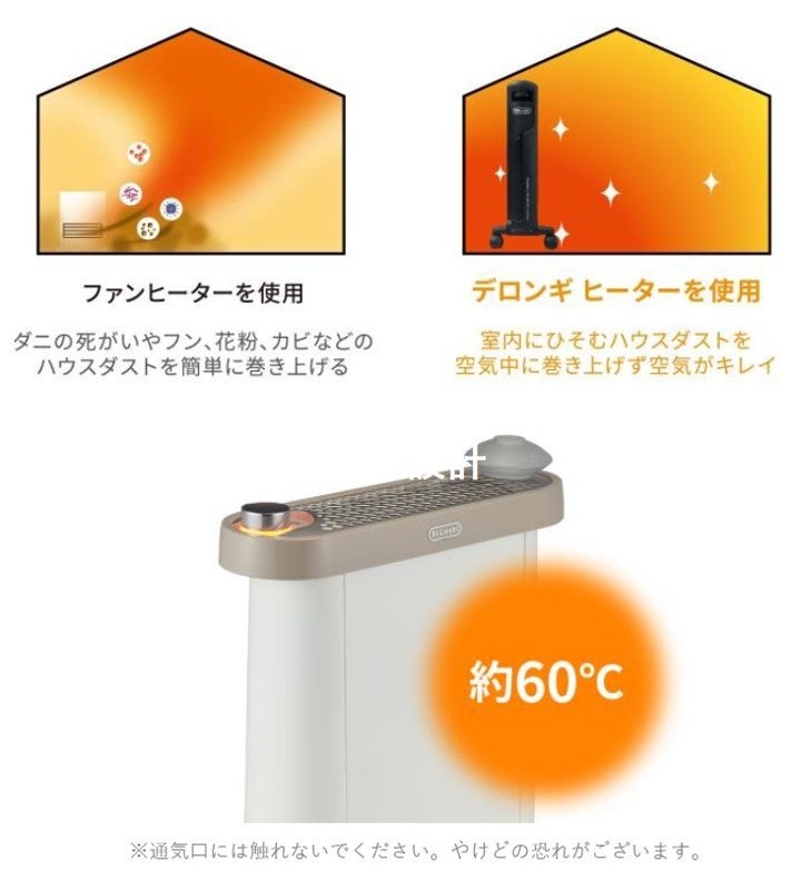 デロンギ マルチダイナミックヒーター ソラーレ Wi-Fiモデル、デロンギ