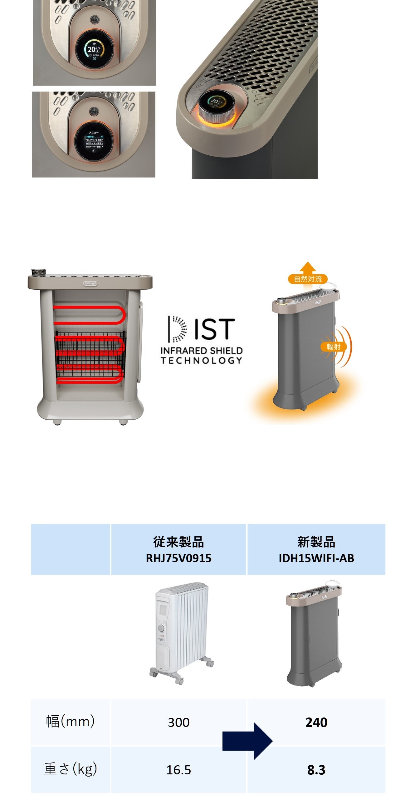 デロンギ マルチダイナミックヒーター ソラーレ Wi-Fiモデル、デロンギ