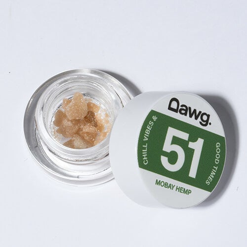 CBDブランド「Dawg.」の人気商品「Dawg. CBD ワックス（濃度90%）」を