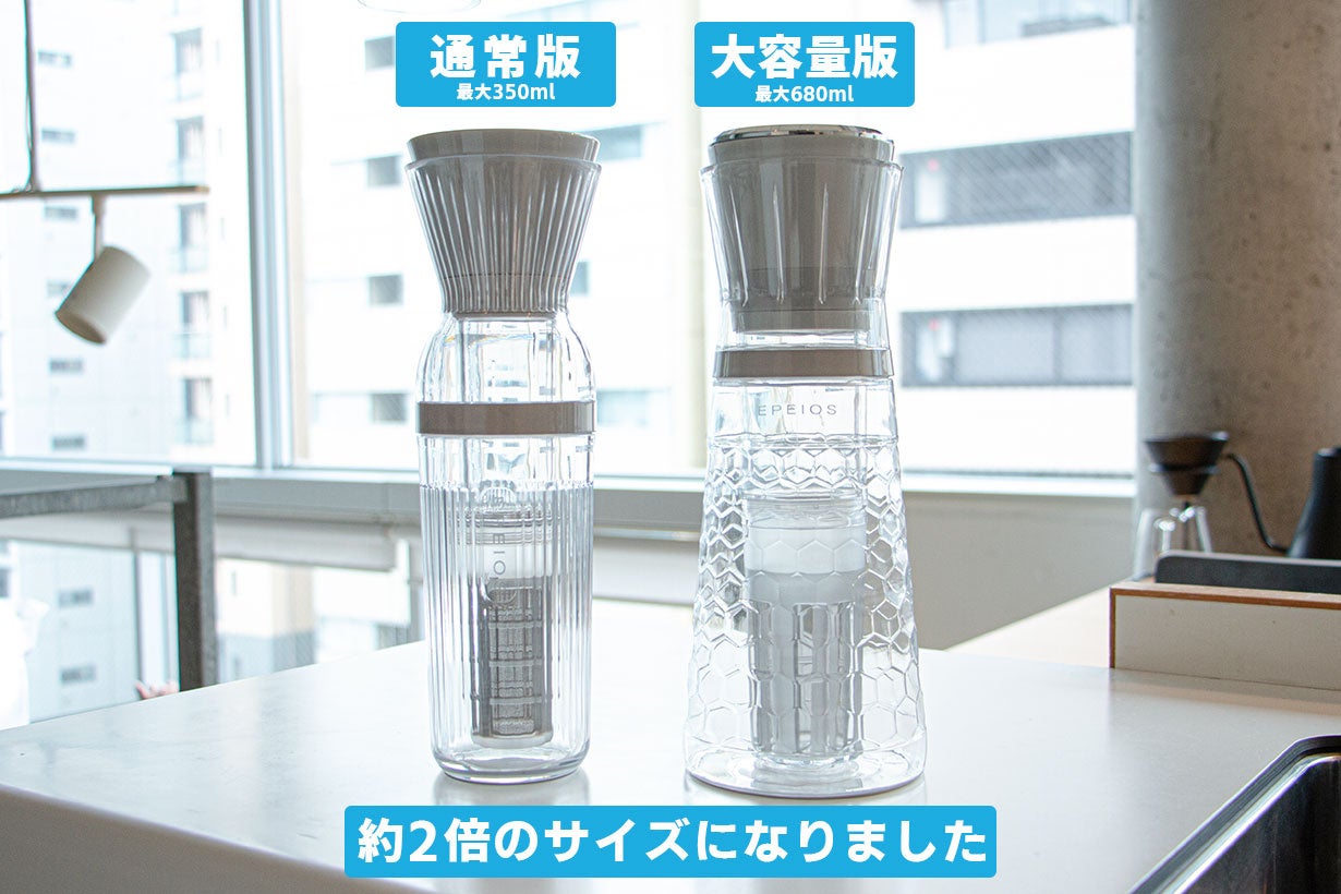 瞬く間に達成率2,900％超1,400個販売と人気を博したモデルに約2倍の大