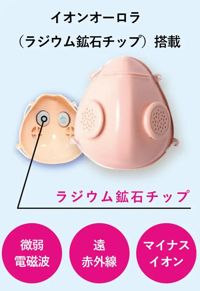 タイパとコスパを両立した忙しい人必見の美容マスクが登場！年齢肌に