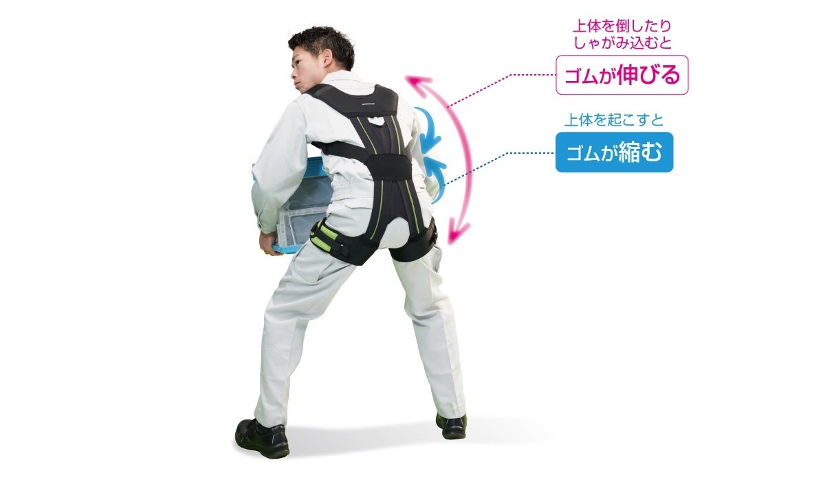 軽量×パワフル