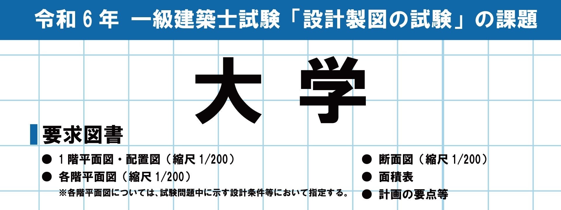 令和6年度 1級建築士試験】設計製図試験の課題「大学」 No.1指導校の