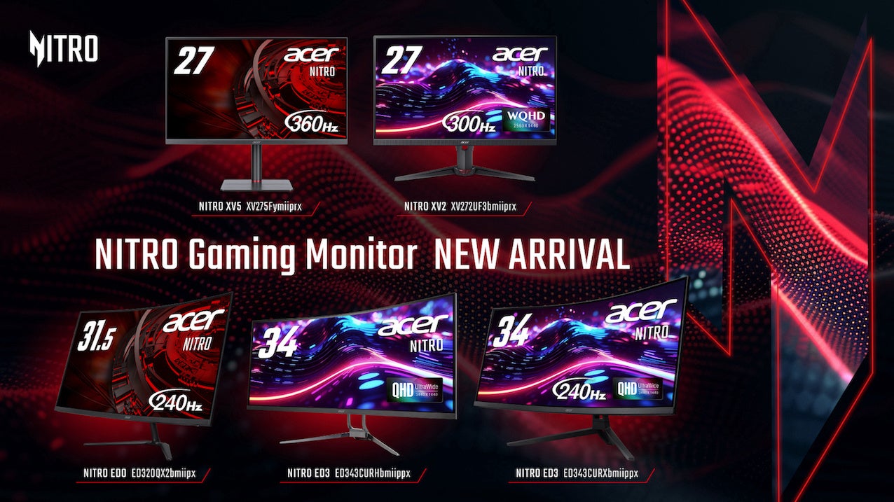 高速プレイのフルHD 360Hzから湾曲没入感のUWQHD 100Hzまで！Nitro