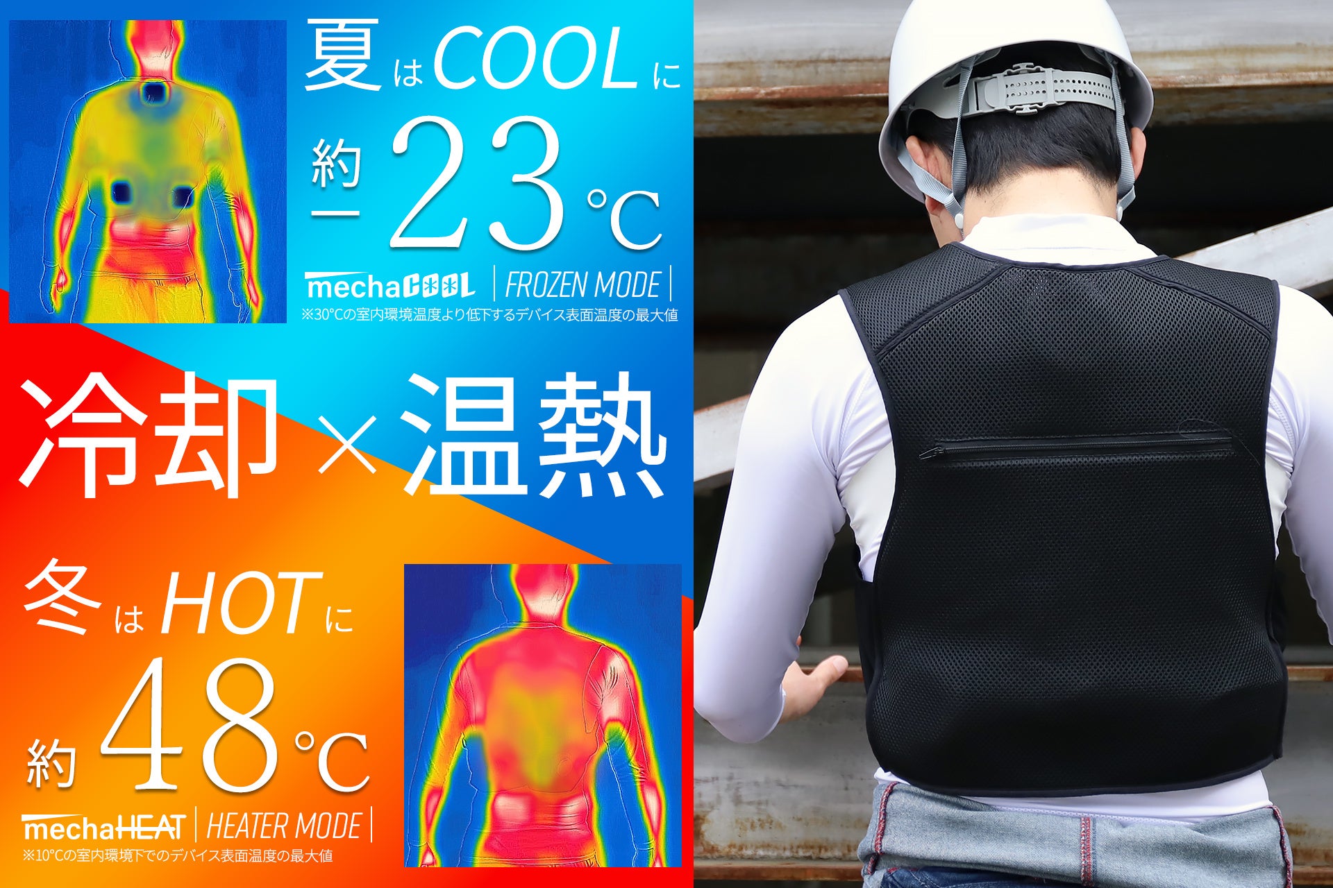 わずか30秒で-23℃から48℃に！冷却と加熱の両方の機能を合わせ持った