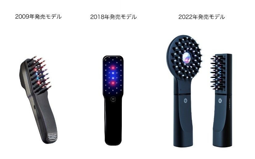 デンキバリブラシ®2.0』への移行を機に、前モデルを販売終了ならびに